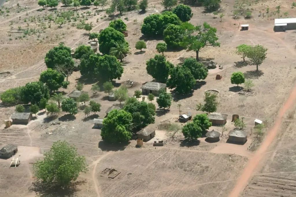 Central African Republic esim plans